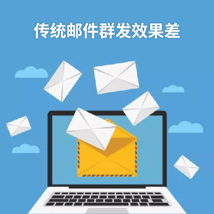 外貿(mào)客戶開發(fā)