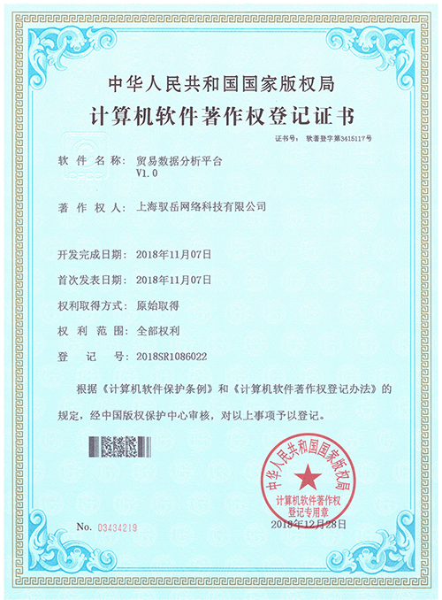 怎么找外貿(mào)客戶